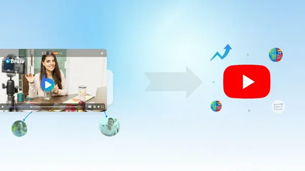 Multi-channel distribution dashboard for scheduling and publishing packaged video