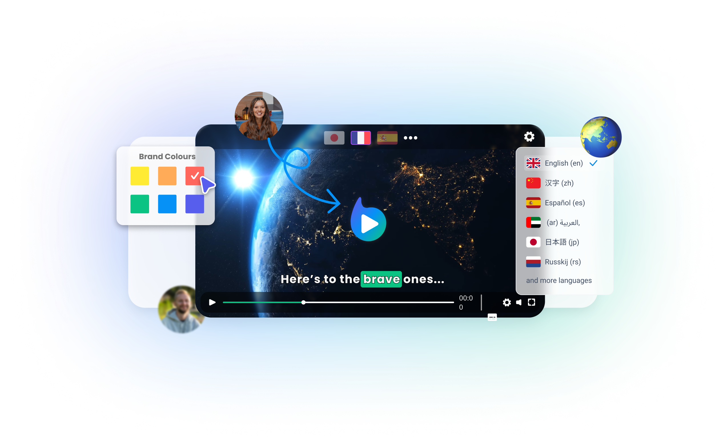 Hospedagem de vídeo