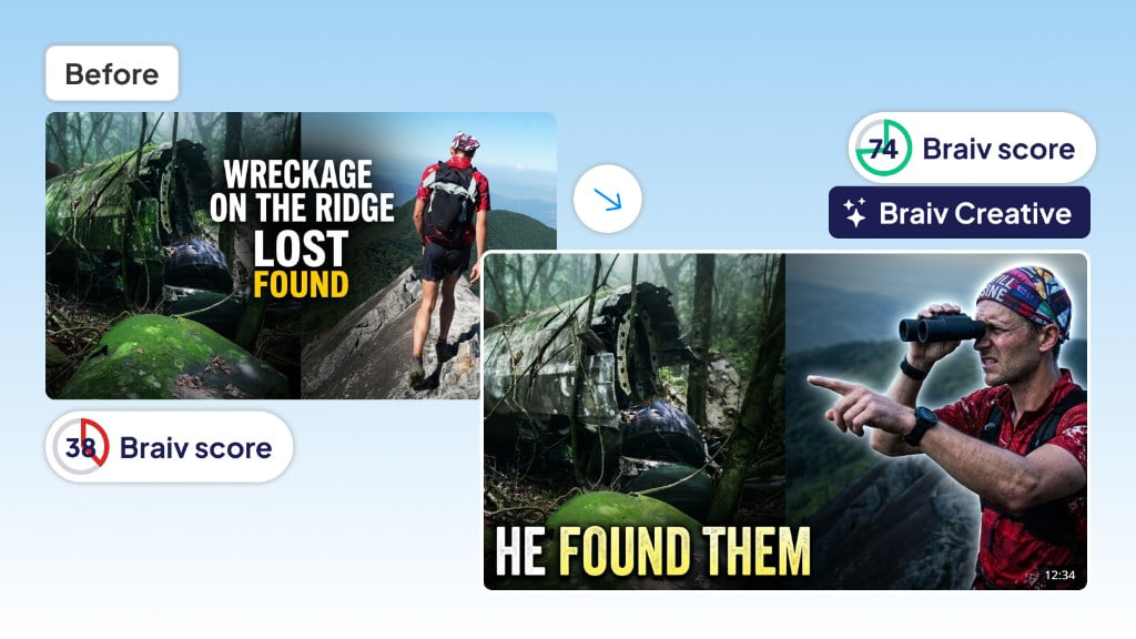 A scored thumbnail before and after Fix, with the creator still in the frame