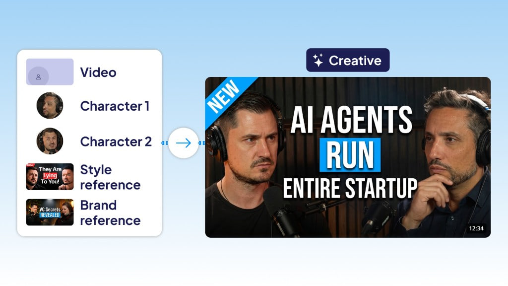Creative mode: video, two Character references, a style reference and a brand reference becoming one YouTube thumbnail