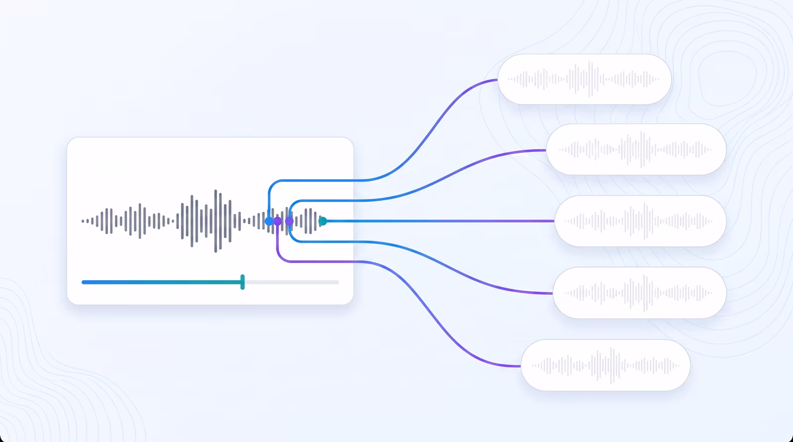 Cross-Lingual Voice Cloning