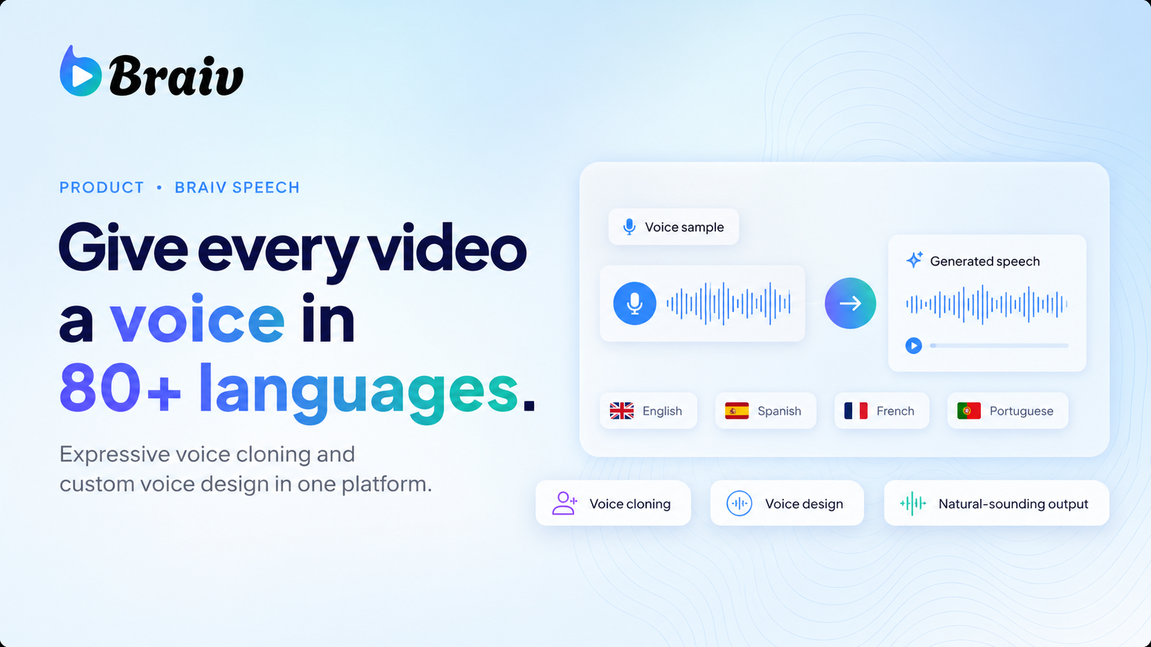 AI YouTube Script Writer