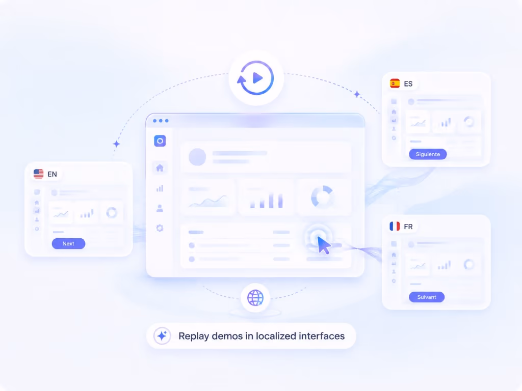 Replay a software demo inside localized EN, ES, and FR interfaces