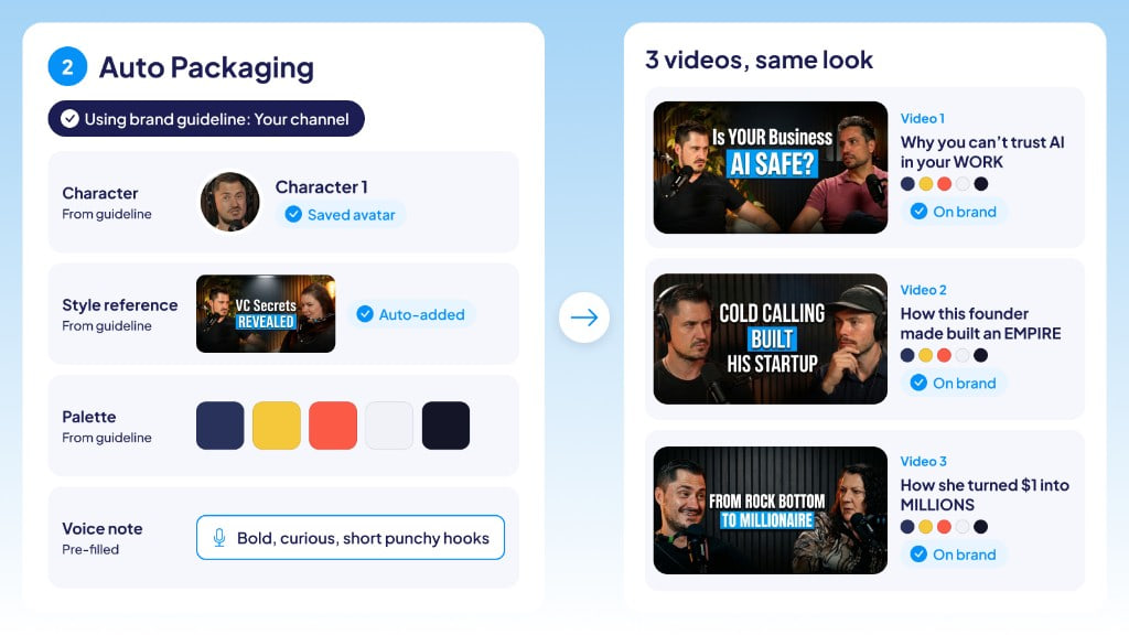 Auto Packaging using a brand guideline: character, style, palette and voice applied to three videos with the same look