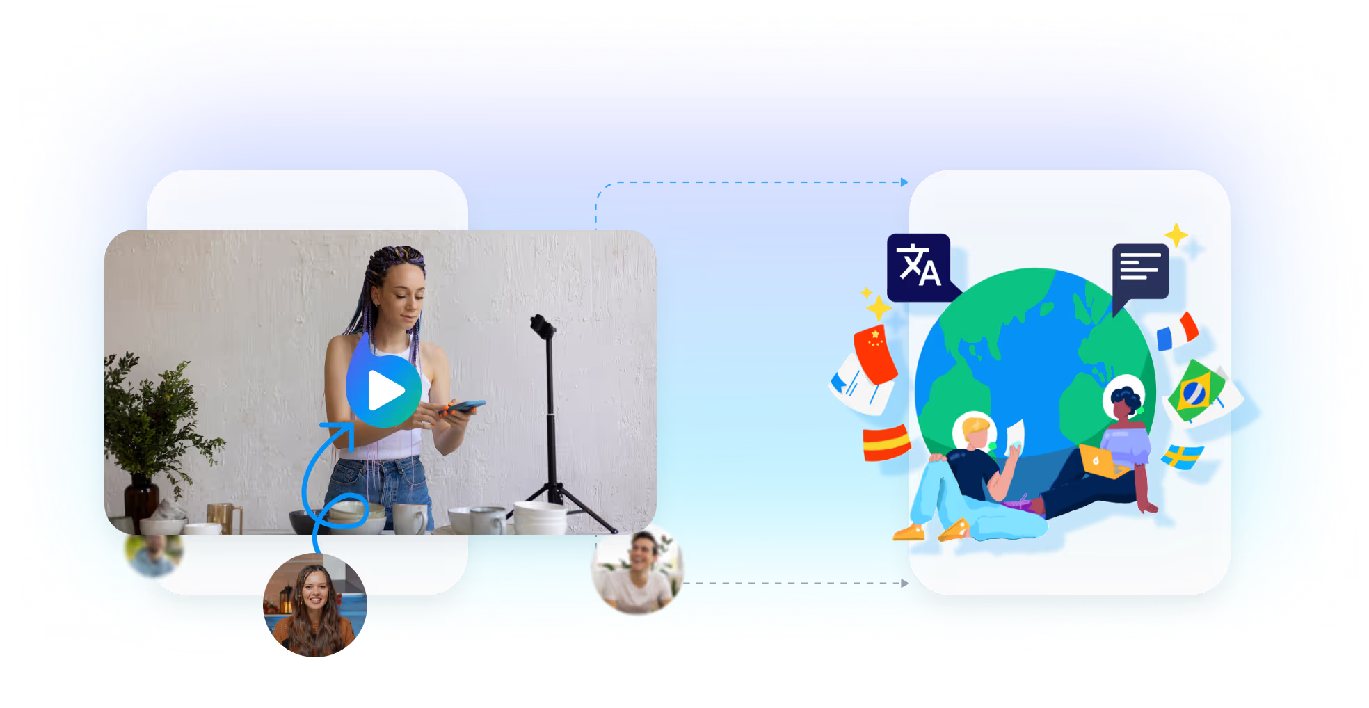 Going Global with YouTube